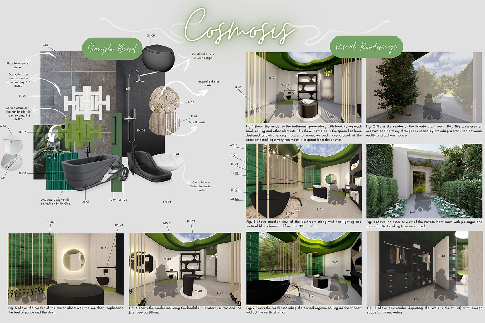 AUD Interior Design Students winners of Internships at Index Design Challenge 2023