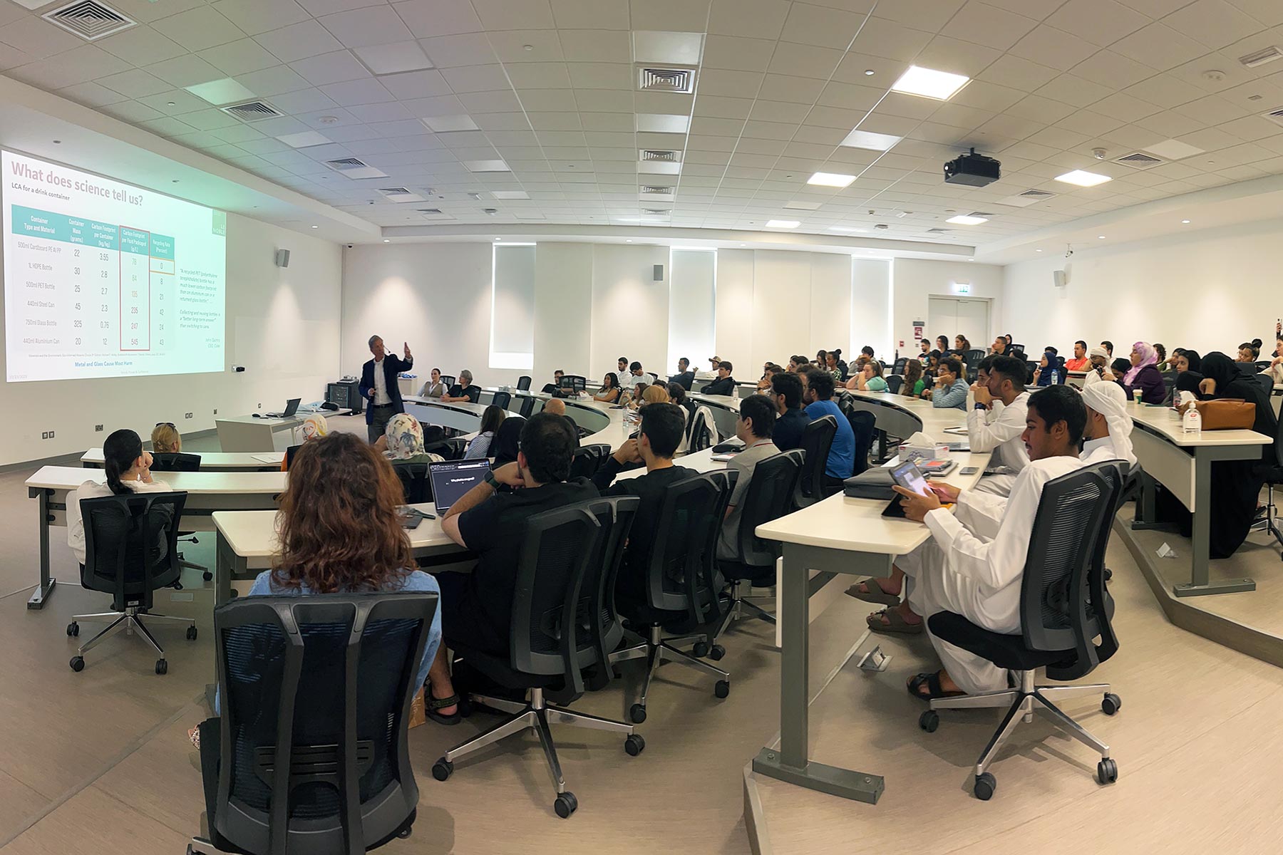 Why Plastics Are Good? Time to Wake Up? Impactful Insights from Mr. Alexander van 't Riet, former CEO of Mai Dubai LLC, at AUD